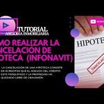 ¿Qué es la Precalificación Infonavit Total? – Todo lo que necesitas saber