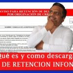 Cómo ahorrar en intereses de hipoteca al amortizarla: Trucos y consejos