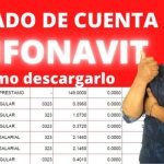 C&oacute;mo cambiar tu correo electr&oacute;nico en Mi Cuenta Infonavit paso a paso