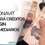 Ley Infonavit ➡️ Todo Lo Que Debes Saber