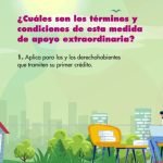 Casas Hipotecadas en Venta en Le&oacute;n, Guanajuato: Las Mejores Opciones para Comprar