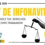 C&oacute;mo hipotecar una propiedad con usufructo: gu&iacute;a paso a paso