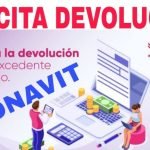&iquest;Qu&eacute; sucede si mi Casa Hipotecada no se puede pagar? Los Hechos