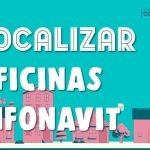 ¿Cómo Saber si mi Propiedad está Hipotecada? Una Guía para Verificar su Estado Hipotecario