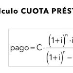 Consejos Útiles sobre Qué Pasa si no Usas tu Hipoteca Verde