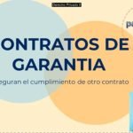 C&oacute;mo Volver a Hipotecar tu Vivienda: Todo lo que Necesitas Saber