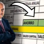 Definici&oacute;n de Hipoteca en Derecho: Concepto, Caracter&iacute;sticas y Requisitos