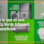 C&oacute;mo conseguir un Pr&eacute;stamo con Garant&iacute;a de Hipoteca: Lo que Necesitas Saber