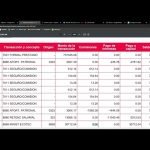 Crédito Conyugal Infonavit ➡️ ¡Fusiona Tus Créditos!