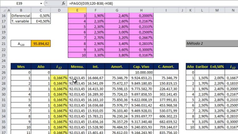 Cómo Calcular una Hipoteca con Interés Variable en Excel: Guía Paso a Paso