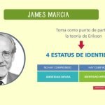 Registro de Tarjeta Virtual Hipoteca Verde: C&oacute;mo Obtenerla y Sus Beneficios